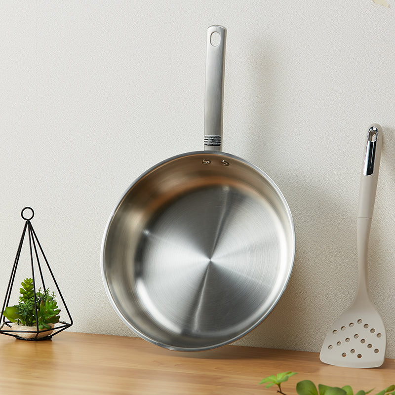 【家居】IH不銹鋼單雙柄鍋/煎鑊 SD01