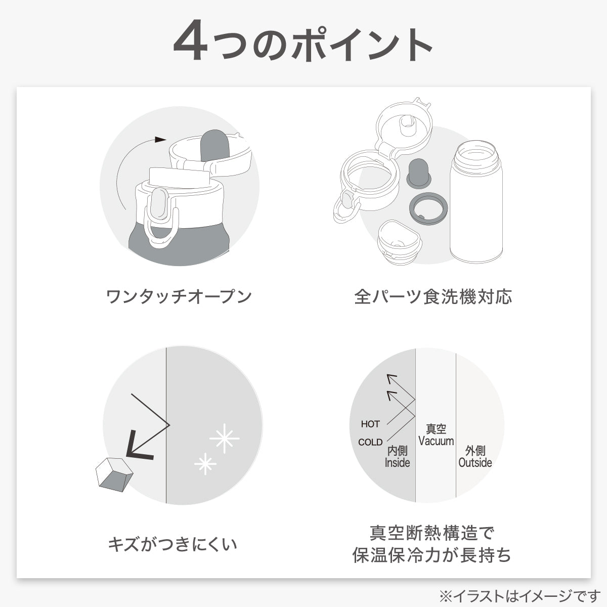 【家居】不銹鋼彈跳蓋保溫杯 AOW