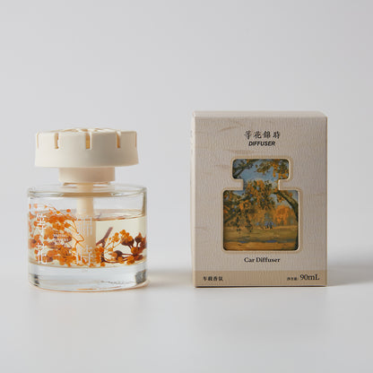 【家居】車載香薰 等花錦時 90ml