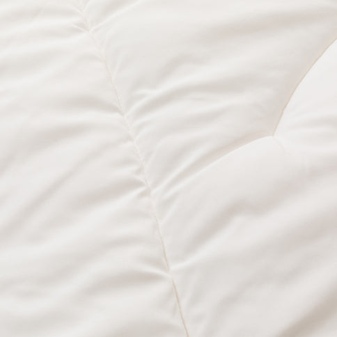 【家居】升級版溫度調節被N